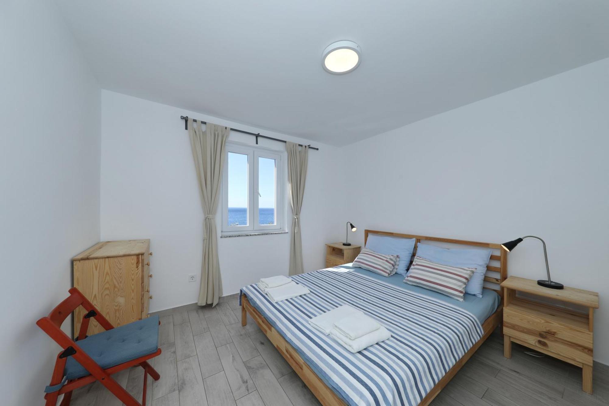 Horizonte Apartman 曼德雷 外观 照片